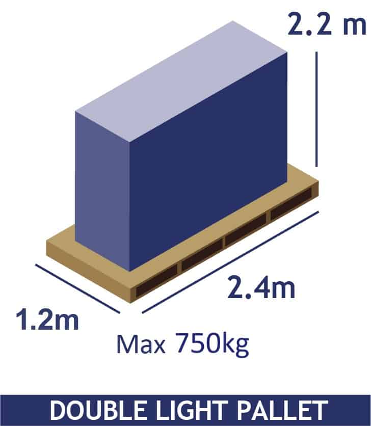 Mini qtr Pallet